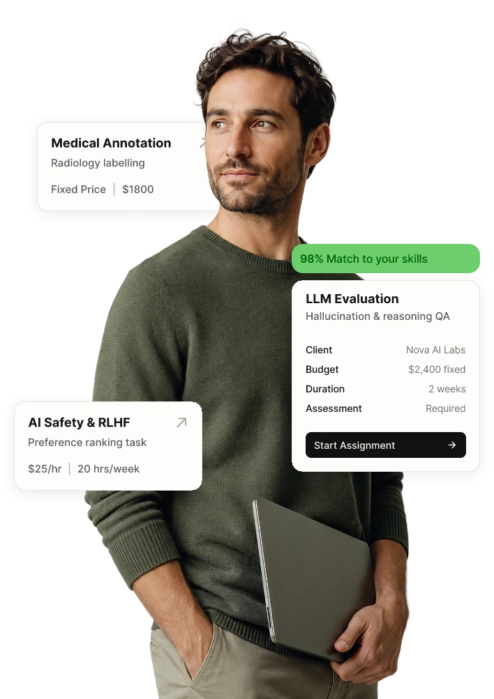 AI expert professional