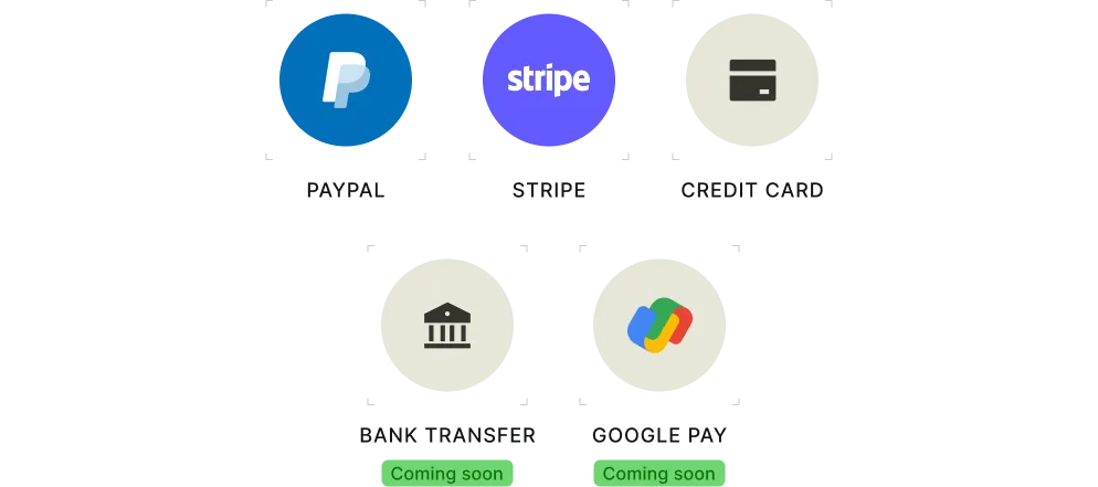 Pricing payment partners