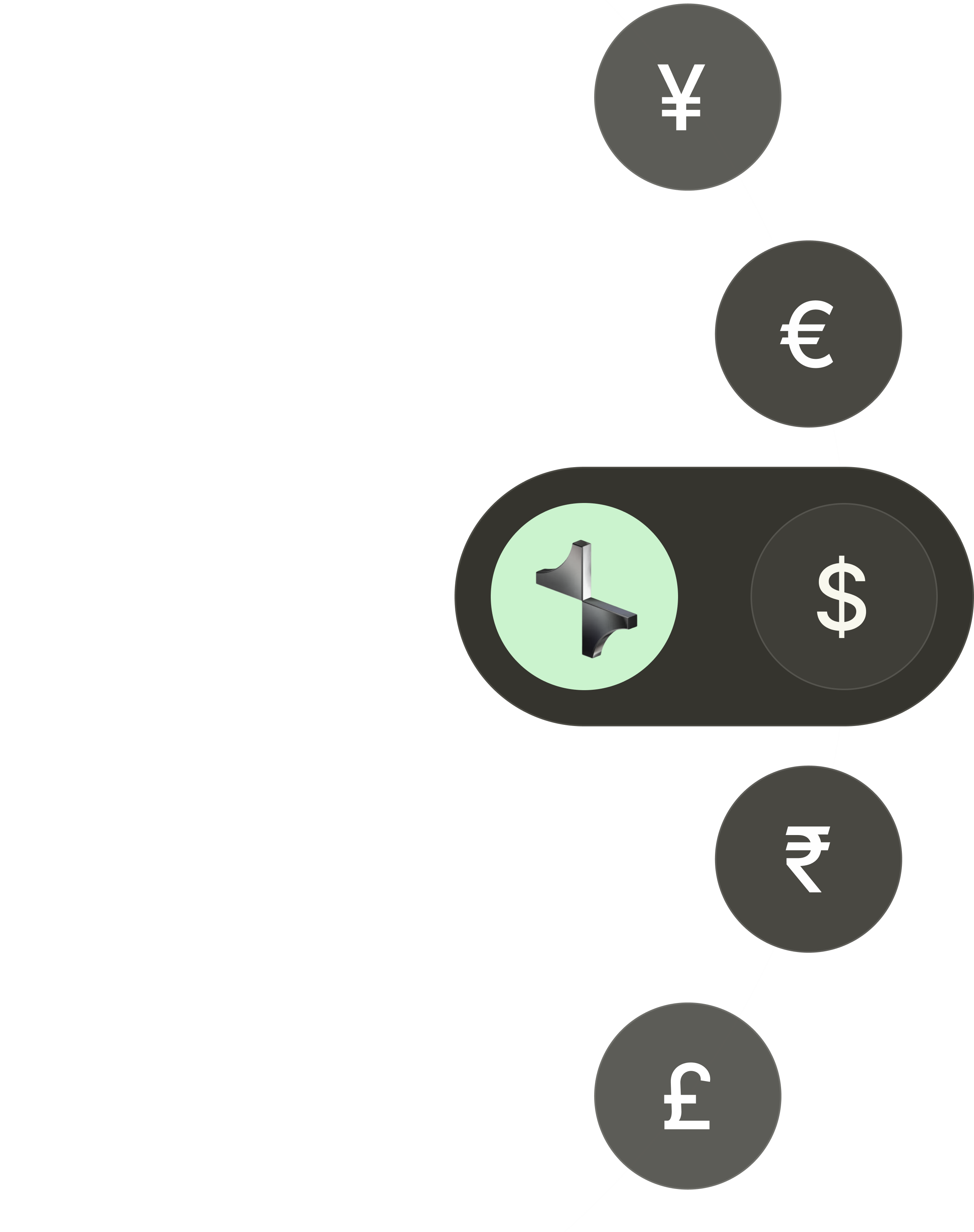 Pricing Visual